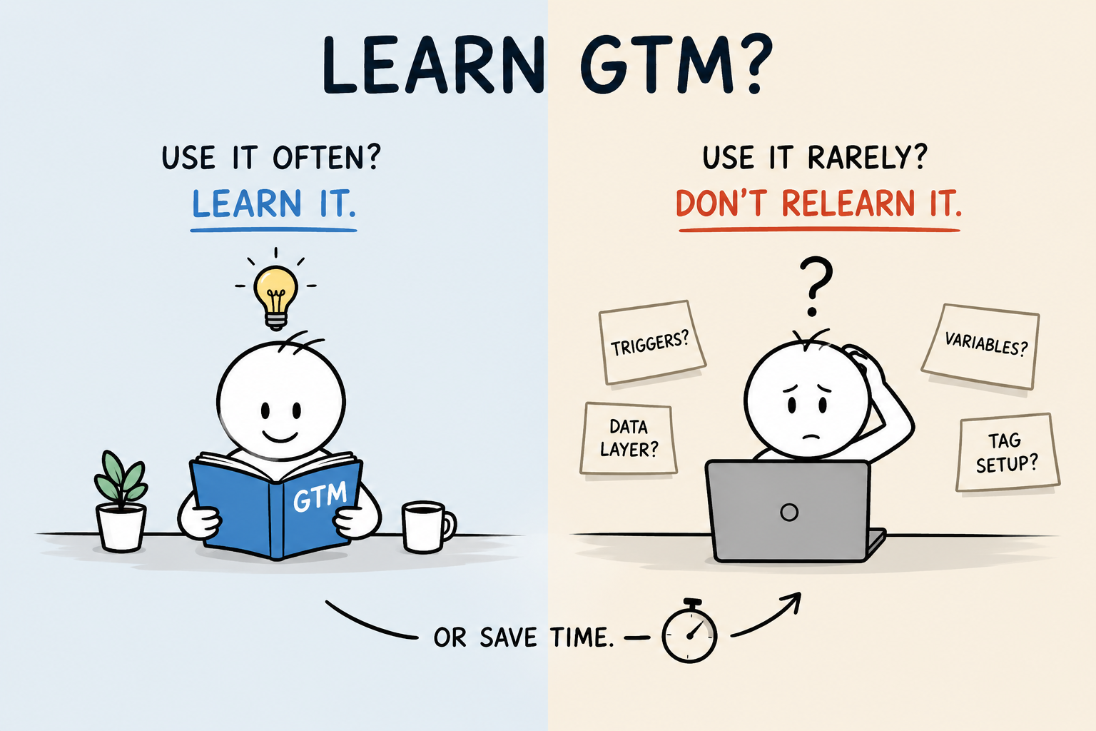 Is It Worth Learning Google Tag Manager?
